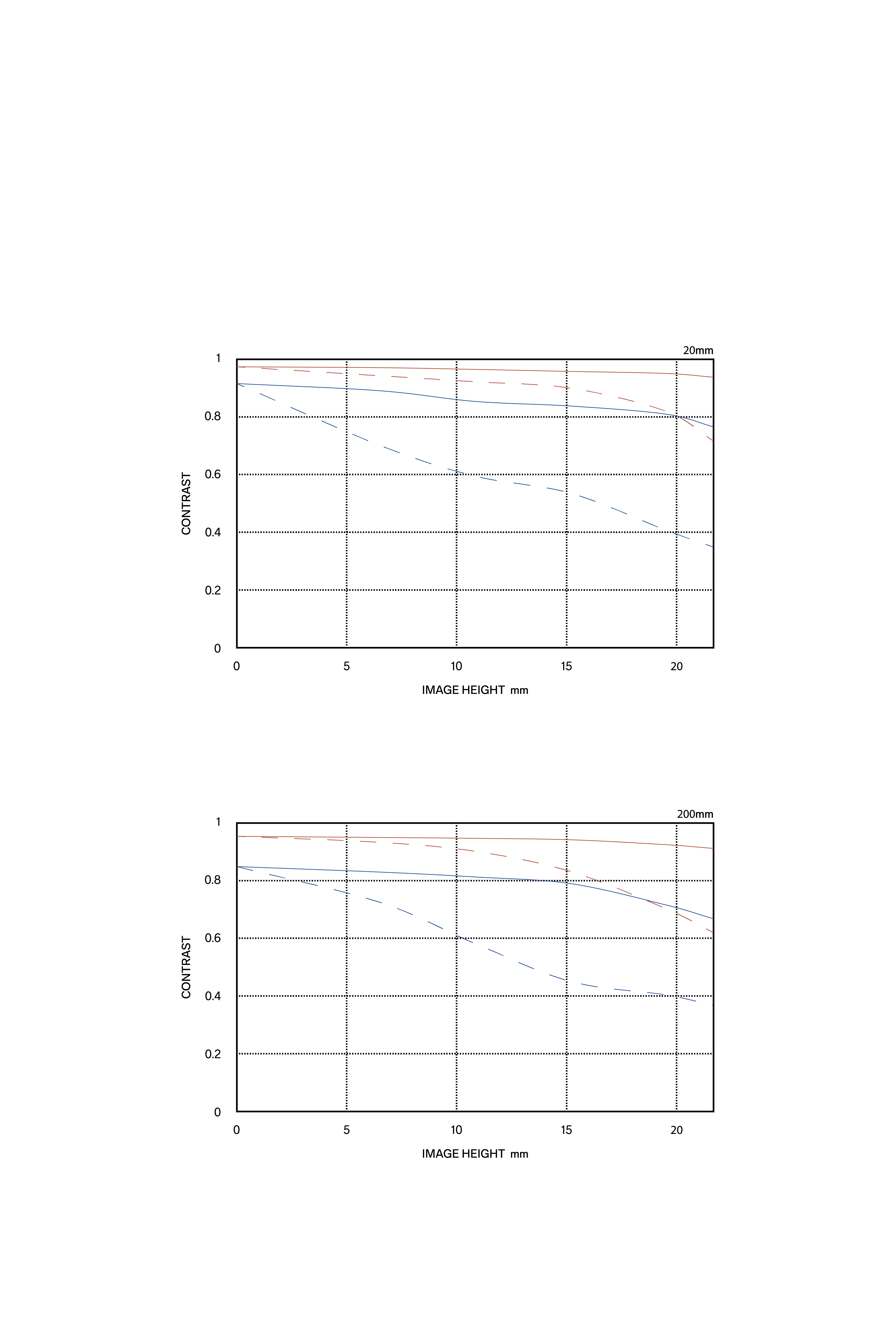 b1662804def95ec23e44e5e7f3a539c1